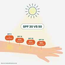 Load image into Gallery viewer, ATTITUDE | Mineral Sunscreen Face Stick For Sensitive Skin SPF 30