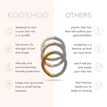 Load image into Gallery viewer, KOOSHOO | Plastic-Free Round Mini Hair Ties