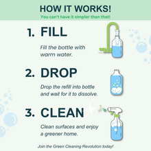 Load image into Gallery viewer, GREEN LLAMA | Bathroom Cleaner